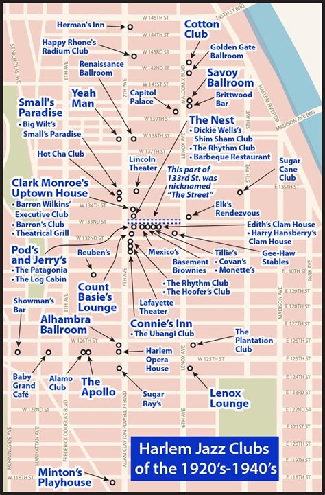 new york jazz clubs schedule.